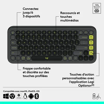 Logitech POP ICON KEYS Logitech - visuel 1 - hello RSE - Voir le reste de la collection