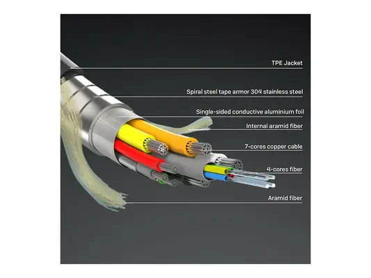 LINDY 10m armored Fibre Optic Hybrid HDMI 8K60 cable - Lindy - Câble Audio - visuel 2