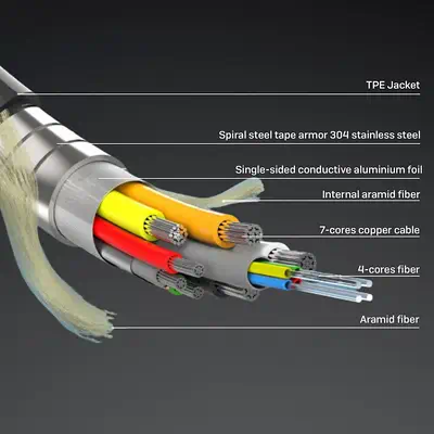LINDY 100m armored Fibre Optic Hybrid HDMI 8K60 cable - Lindy - Câble Audio - visuel 4