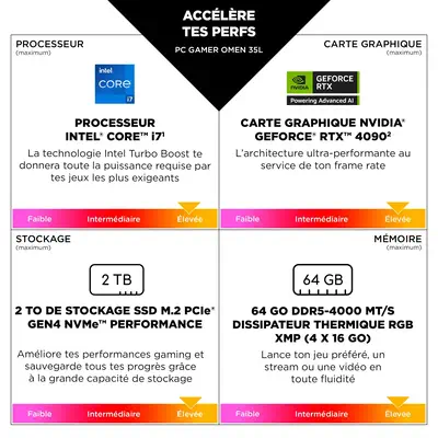 HP OMEN 35L GT16-0006nf PC Intel® Core™ i7 HP - visuel 1 - hello RSE - Facilité de connexion
