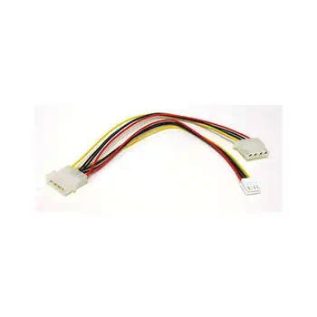 Achat responsable CG03164