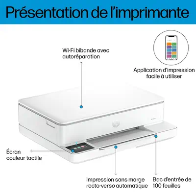 Envy 6110e Wireless All-in-One Couleur Imprimante, Instant Ink; Impression photo - HP - Multifonctions Jet d'encre - visuel 7