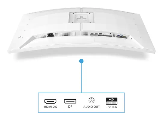 Philips Evnia 5000 34M2C5501A/00 écran plat de PC 86,4 cm (34") 3440 x 1440 pixels Wide Quad HD LCD  - Ecran Ordinateur - visuel 9