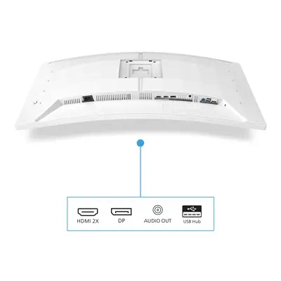 Philips Evnia 5000 34M2C5501A/00 écran plat de PC 86,4 cm (34") 3440 x 1440 pixels Wide Quad HD LCD  - Ecran Ordinateur - visuel 4