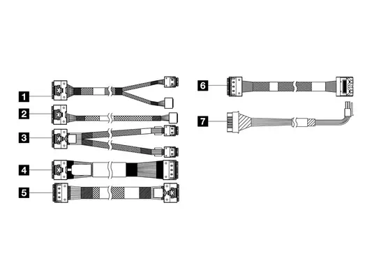 LENOVO ISG ThinkSystem SR650 V3 2.5p Chassis Front BP2 - Lenovo - Câble pour Stockage - visuel 1