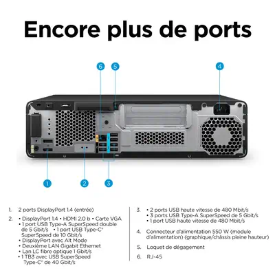 HP Z2 G9 Intel® Core™ i7 i7-14700 32 HP - visuel 1 - hello RSE - Gestion thermique