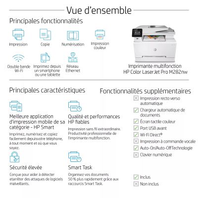 Imprimante multifonction HP Color LaserJet Pro M282nw, Impression, HP - visuel 57 - hello RSE