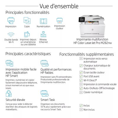 Imprimante multifonction HP Color LaserJet Pro M282nw, Impression, HP - visuel 54 - hello RSE