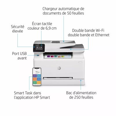 Imprimante multifonction HP Color LaserJet Pro M282nw, Impression, HP - visuel 62 - hello RSE