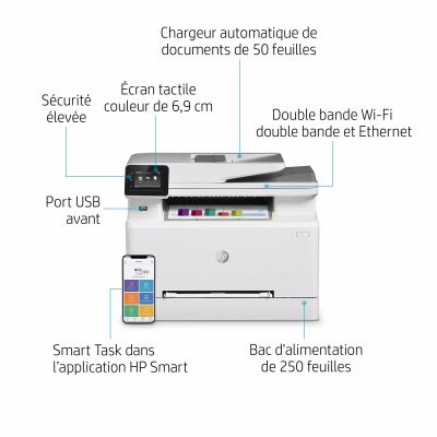 Imprimante multifonction HP Color LaserJet Pro M282nw, Impression, HP - visuel 52 - hello RSE