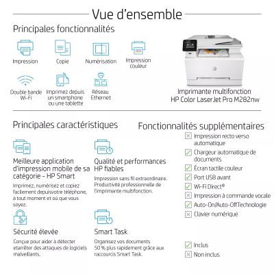 Imprimante multifonction HP Color LaserJet Pro M282nw, Impression, HP - visuel 45 - hello RSE