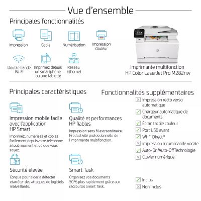 Imprimante multifonction HP Color LaserJet Pro M282nw, Impression, HP - visuel 68 - hello RSE