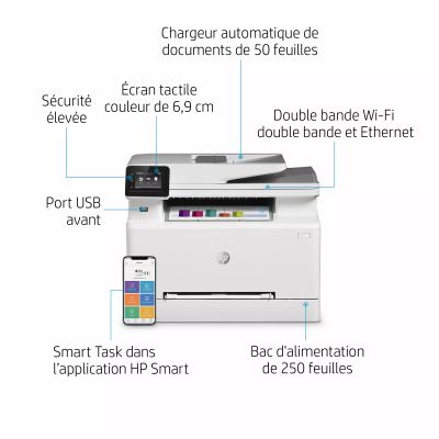 Imprimante multifonction HP Color LaserJet Pro M282nw, Impression, HP - visuel 7 - hello RSE