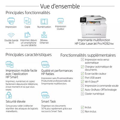 Imprimante multifonction HP Color LaserJet Pro M282nw, Impression, HP - visuel 12 - hello RSE