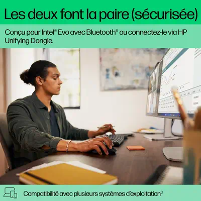 Ensemble clavier et souris double mode HP 680 Comfort - Clavier - visuel 6