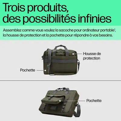 Sacoche modulaire pour ordinateur portable HP 15,6 pouces - Sacoche & Housse - visuel 1