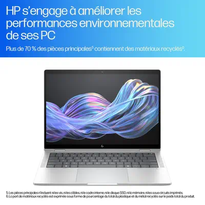 EliteBook X G1i Next Gen AI PC Wolf HP - visuel 1 - hello RSE - HP Sure Sense