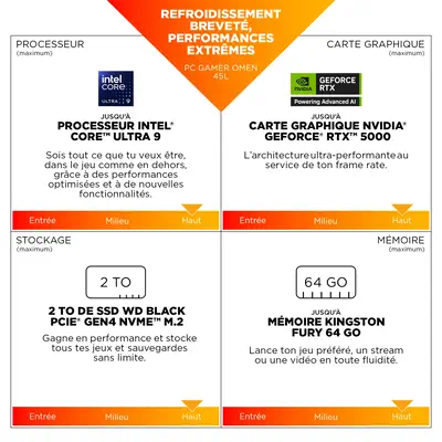 OMEN by HP 45L Gaming Desktop GT22-3030nf - Unité Centrale - visuel 10