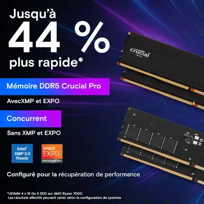 Crucial Pro CP2K64G56C46U5 module de mémoire 128 Go 2 x 64 Go DDR5 - Mémoire - visuel 5