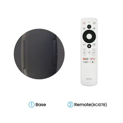 BenQ GV50 Projecteur à focale standard 500 ANSI lumens DLP 1080p (1920x1080) Blanc - Vidéoprojecteur Professionnel - visuel 8