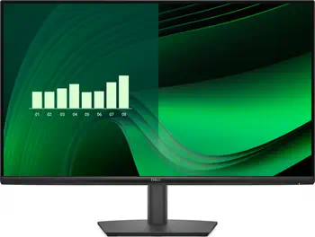Ecran Ordinateur IPS avantages