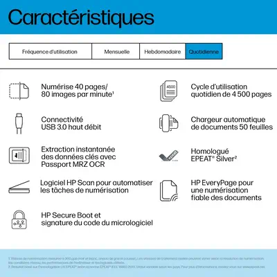 ScanJet Pro 4200 s1 Scanner à défilement A4 et passeport / carte d’identité, jusqu’à 40ppm/80ipm, 60 - HP - visuel 6
