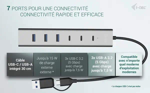 USB-C/USB-A Charging Metal HUB 7 port (3x USB-C, 4x USB-A) - I-Tec - Connectique - visuel 6