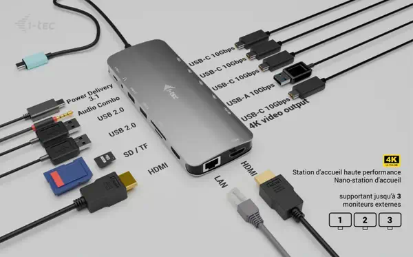 USB-C Metal Nano 3x Display Dock, 2x HDMI 1x USB-C video + Power Delivery 140W - I-Tec - Station d'accueil pour portable - visuel 8