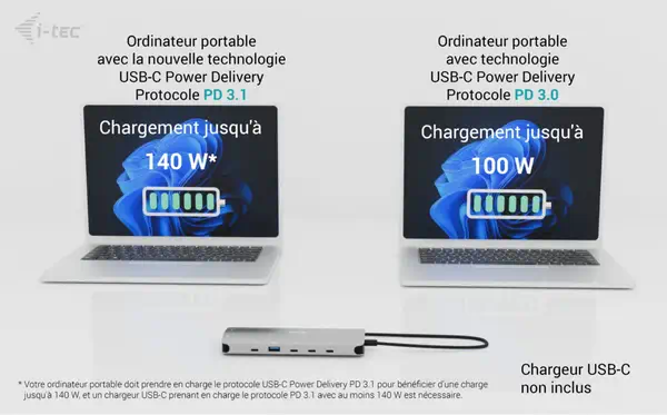 USB-C Metal Nano 3x Display Dock, 2x HDMI 1x USB-C video + Power Delivery 140W - I-Tec - Station d'accueil pour portable - visuel 10