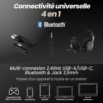 T'nB ACTIVLIGHT casque Avec fil &sans fil Arceau Business/Everyday USB Type-C / USB Type-A Bluetooth - T'NB - Casque Micro - visuel 4