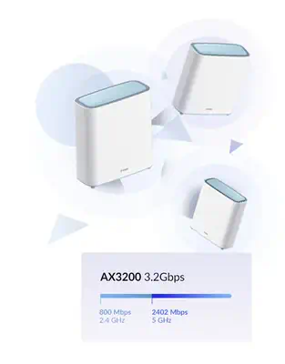 D-Link Système Mesh EAGLE PRO AI AX3200 - Accessoire Réseau - visuel 10