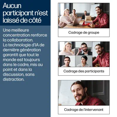 Barre de visioconférence USB Poly Studio V52 sans radio ni cordon d’alimentation TAA - HP - Visioconférence - visuel 7