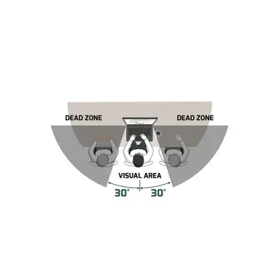 2D Privacy Filter - Clip ON - Port Designs - Protection d'écran et Filtre - visuel 5