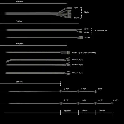 POWER ZONE 2 750 W | Alimentation ATX 3.1, 80 Plus Platinum - be quiet! - Chargeur et alimentation - visuel 5