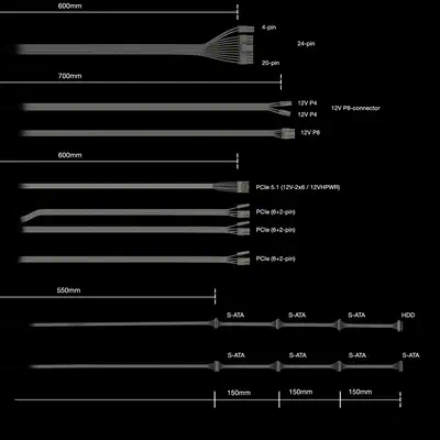 POWER ZONE 2 1000 W | Alimentation ATX 3.1, 80 Plus Platinum - be quiet! - Chargeur et alimentation - visuel 5