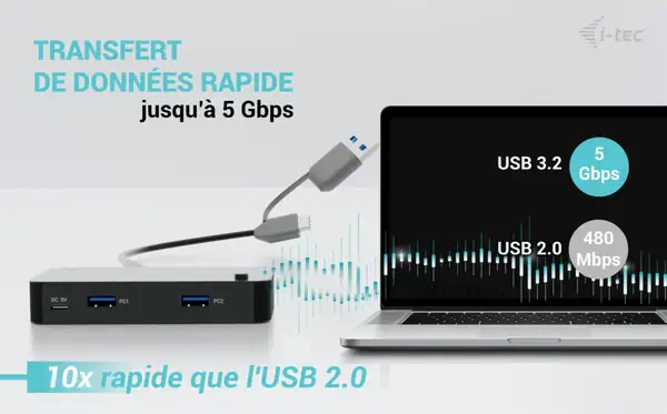 i-tec Universal KVM HUB 2x USB-C + 2x USB-A 3.0 - I-Tec - Switchs et Hubs - visuel 7