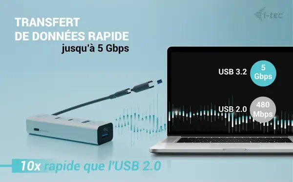 Universal Charging Metal HUB 2xUSB-C + 2x USB-A Port + Power Delivery 85W - I-Tec - Switchs et Hubs - visuel 7