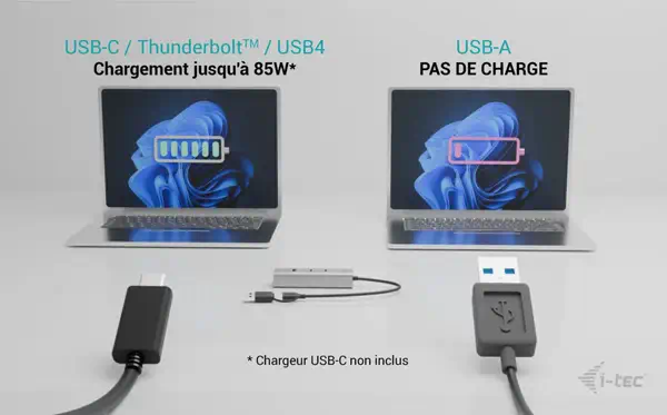 Universal Charging Metal HUB 2xUSB-C + 2x USB-A Port + Power Delivery 85W - I-Tec - Switchs et Hubs - visuel 8