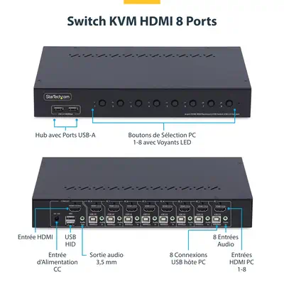 Commutateur KVM HDMI 8 Ports avec Kit de Montage en Rack 1U, HDMI 2.0 4K 60Hz, Commutation par Bouto - StarTech - Accessoire Réseau - visuel 9