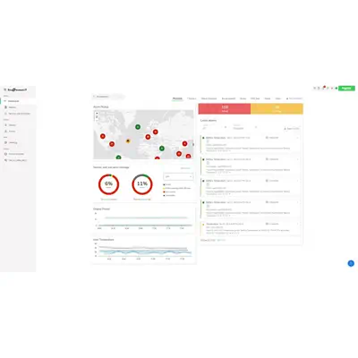 Subscription, Ecostruxure IT Expert, 5 years, Digital, Remote monitoring and management of Data Cent - APC - Garantie Onduleur - visuel 5