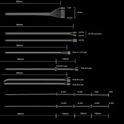 Pure Power 13 M 850 W | Alimentation ATX 3.1, semi-passive, 80 Plus Gold - be quiet! - Chargeur et alimentation - visuel 6