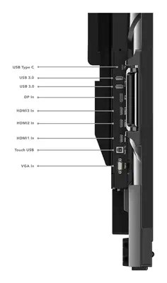 Lenovo ThinkVision T86 écran plat de PC 2,18 m (86") 3840 x 2160 pixels 4K Ultra HD LED Écran tactil - Ecran Numérique Interactif - visuel 10