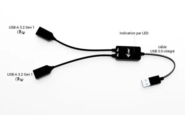 i-tec USB-A Cable HUB 2 port (2x USB-A) - I-Tec - Switchs et Hubs - visuel 7