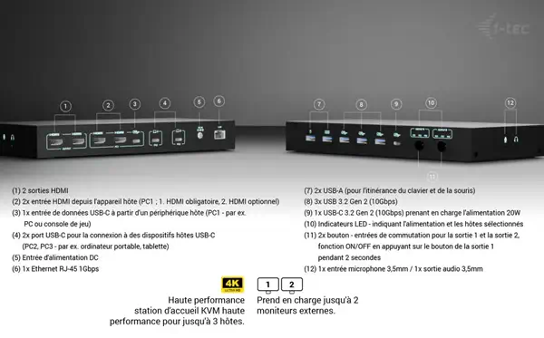USB-C KVM Dock PRO for Three Hosts, Dual Video, with 2x Power Delivery, max 92W - I-Tec - Station d'accueil pour portable - visuel 5