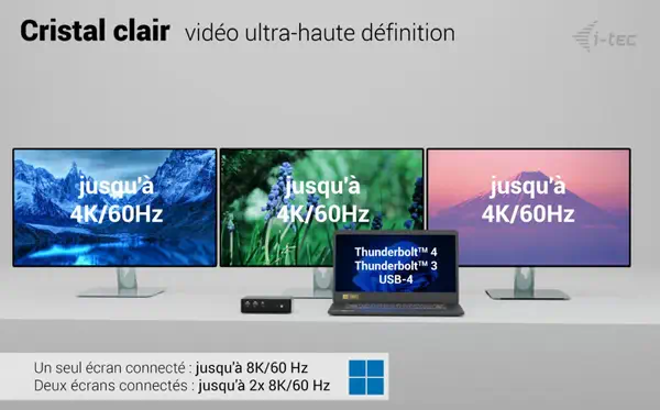 Thunderbolt5 Quattro Display Docking Station, 5x USB, 2.5 GLAN + Power Delivery 140W - I-Tec - Station d'accueil pour portable - visuel 8