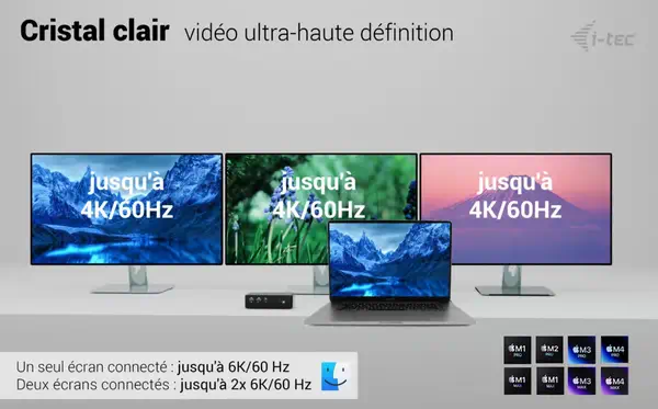 Thunderbolt5 Quattro Display Docking Station, 5x USB, 2.5 GLAN + Power Delivery 140W - I-Tec - Station d'accueil pour portable - visuel 10