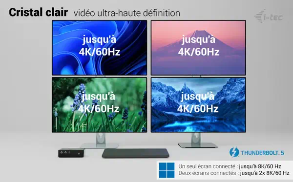 Thunderbolt5 Quattro Display Docking Station, 5x USB, 2.5 GLAN + Power Delivery 140W - I-Tec - Station d'accueil pour portable - visuel 7