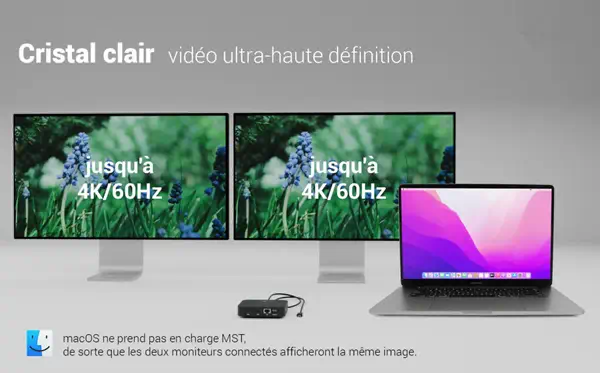 USB-C Dual HDMI Docking Station with Power Delivery 100 W - I-Tec - Station d'accueil pour portable - visuel 8