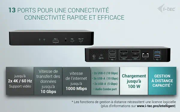 Universal Intelligent Dual Display Docking Station + Power I-Tec - visuel 1 - hello RSE - Alimentation robuste