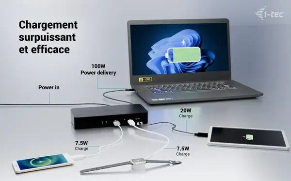 Universal Intelligent Dual Display Docking Station + Power I-Tec - visuel 1 - hello RSE - Fonctionnalités conviviales